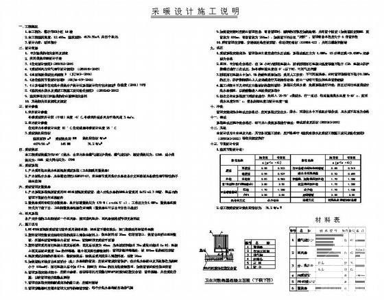 住宅采暖图纸 - 1