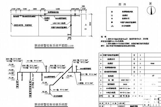 燃气施工图纸 - 2