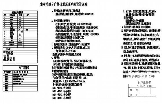 住宅分户采暖 - 3