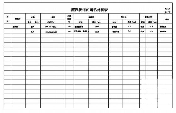 多层住宅设计图纸 - 3