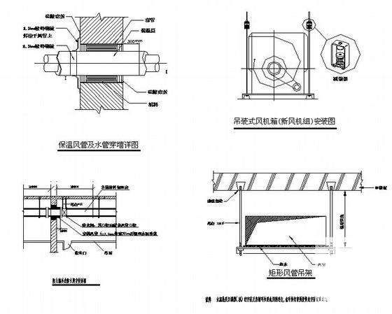 多联机空调系统设计 - 3