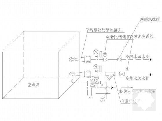 综合楼空调设计图纸 - 5