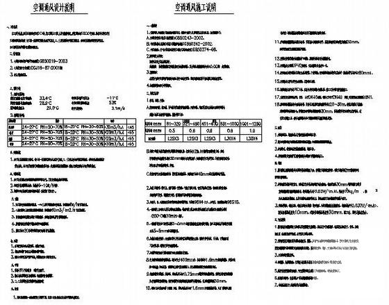 暖通空调设计施工图 - 1