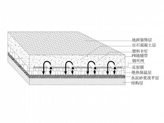 办公楼采暖施工 - 4