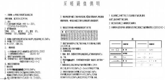 采暖工程施工图 - 1