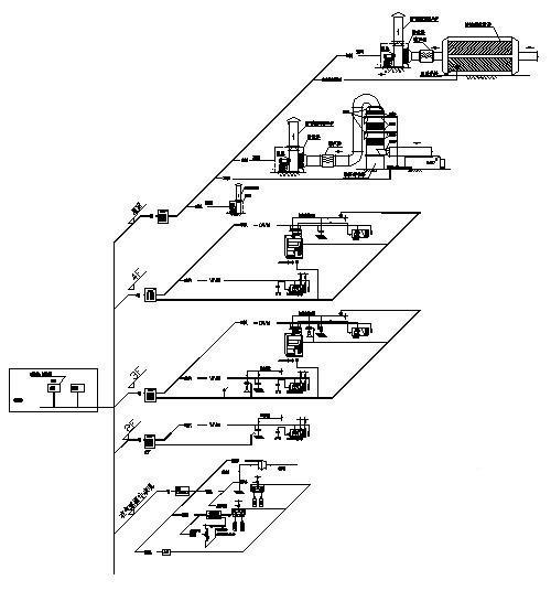 电气标准施工 - 1