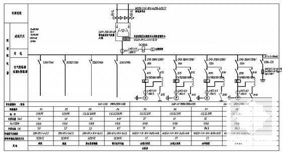 工业厂房电气图纸 - 5