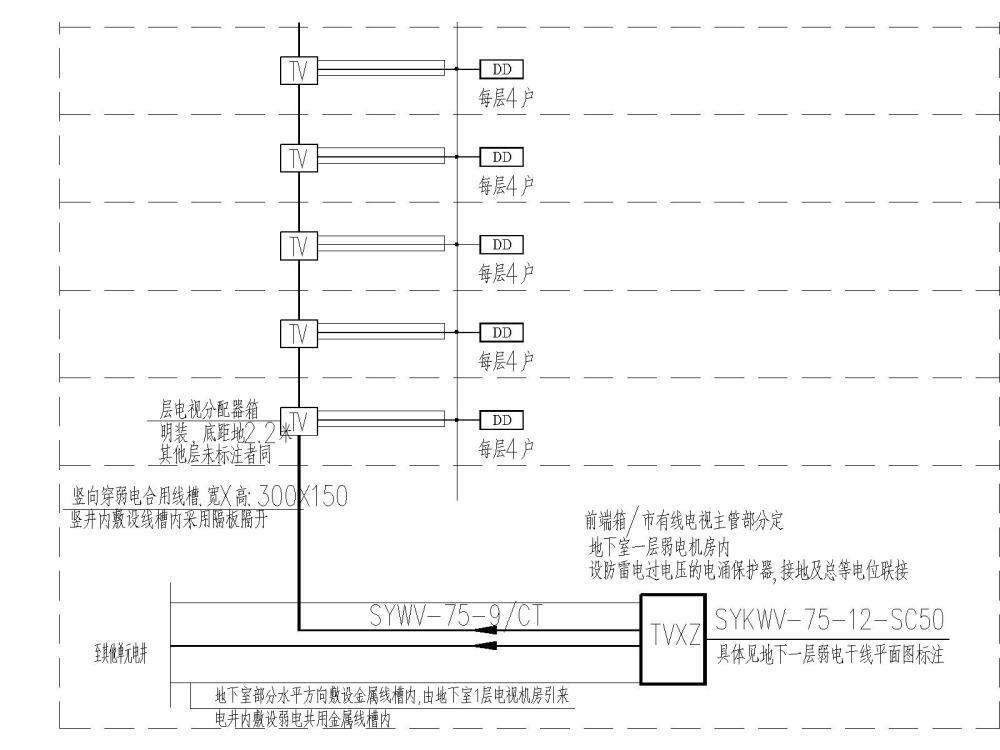 住宅楼电气施工图 - 3