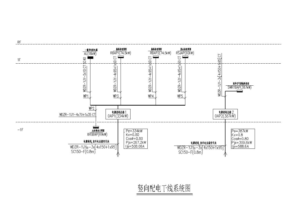 学校电气施工 - 3