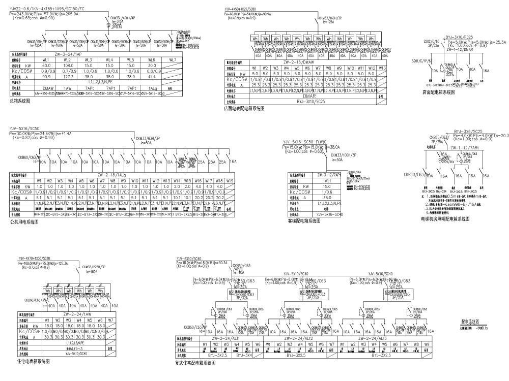 住宅电气施工图纸 - 3