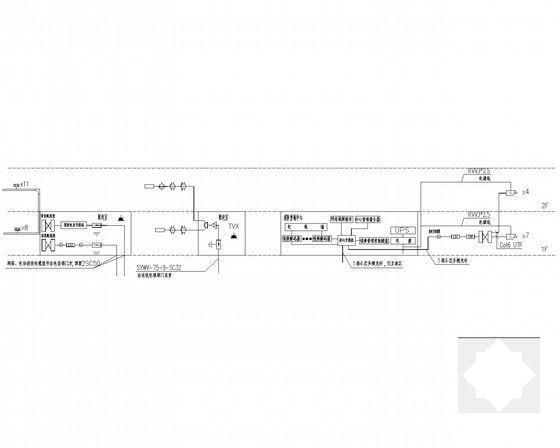 强弱电施工图纸 - 5