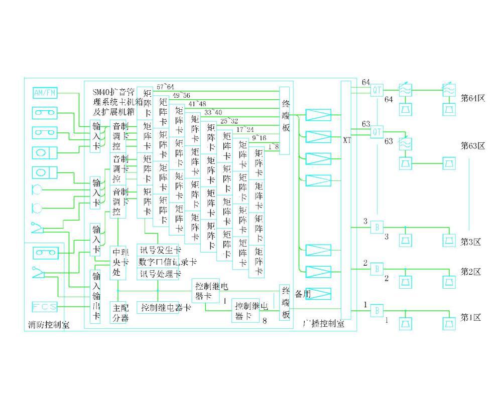 公共广播系统原理图纸 - 1