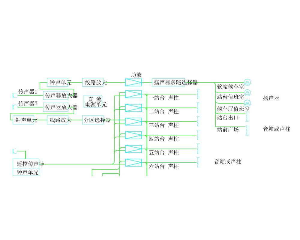 公共广播系统原理图纸 - 4