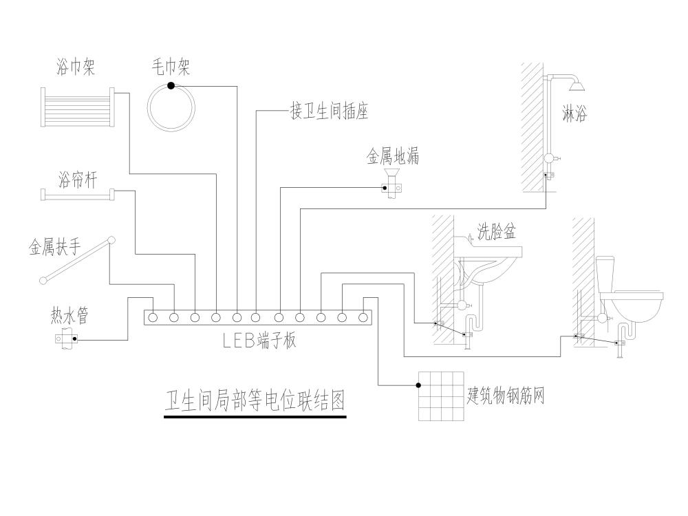 小型水库施工图 - 5