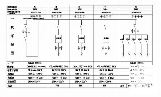 电气控制柜图纸 - 1