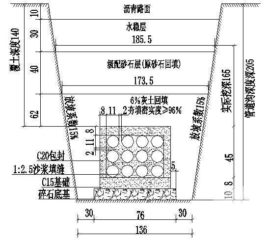 通信工程施工图纸 - 2