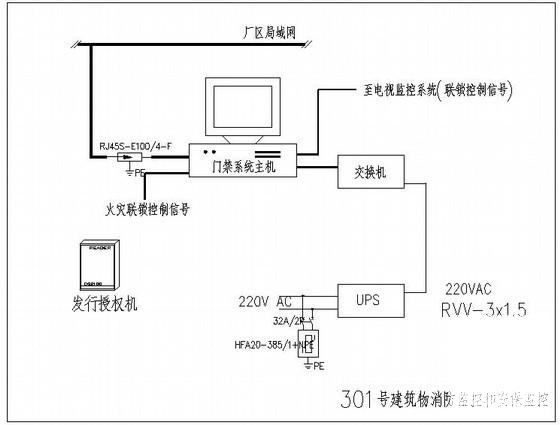 办公楼施工图纸 - 4