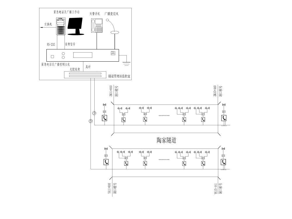 隧道施工图纸 - 5