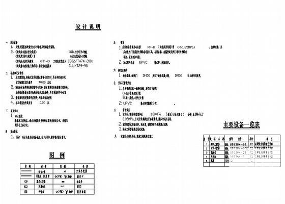 给排水改造 - 3