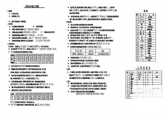 办公楼给排水图纸 - 2