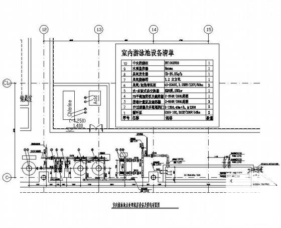 室内游泳池 - 3