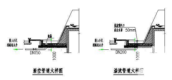 游泳池泄空管道大样图纸、溢流管道 - 1