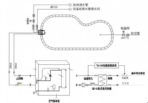 小区游泳池系统布置施工图纸 - 1