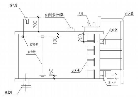 住宅给排水施工图 - 4