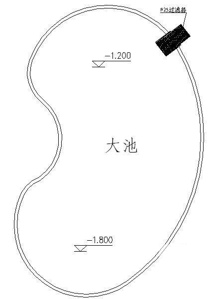 戴思乐泳池设备安装图纸举例平面布置图 - 1