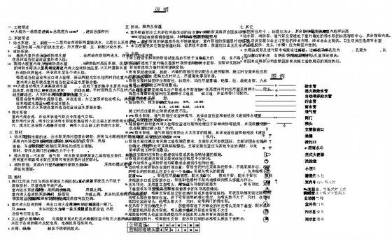 建筑给排水图纸 - 4