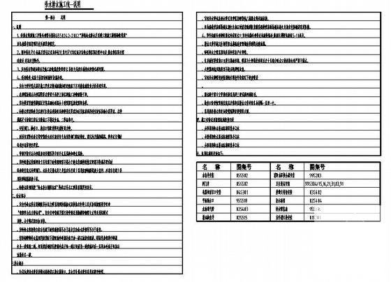 给排水施工图纸 - 4