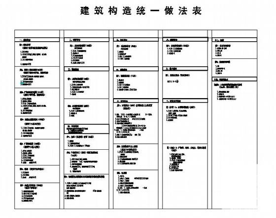 给排水施工图纸 - 3