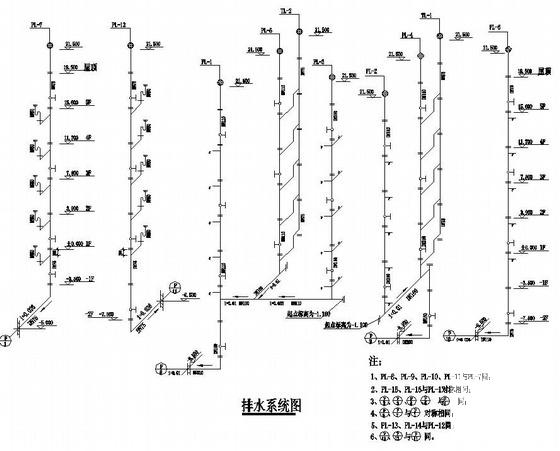 教学楼给排水图纸 - 2