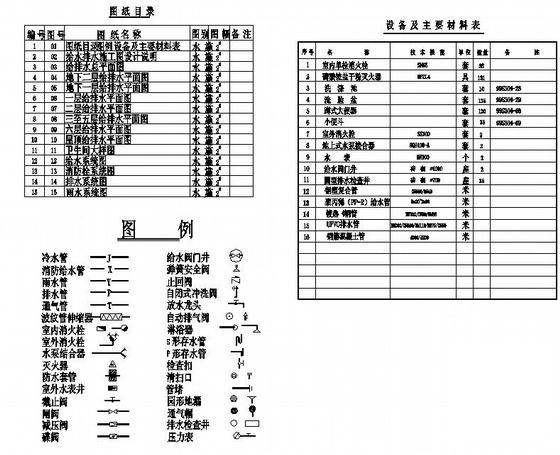 教学楼给排水图纸 - 4