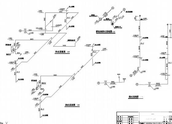 别墅给排水施工图 - 2