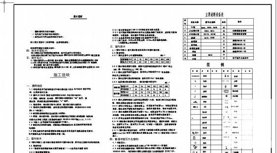 砖混教学楼给排水 - 1