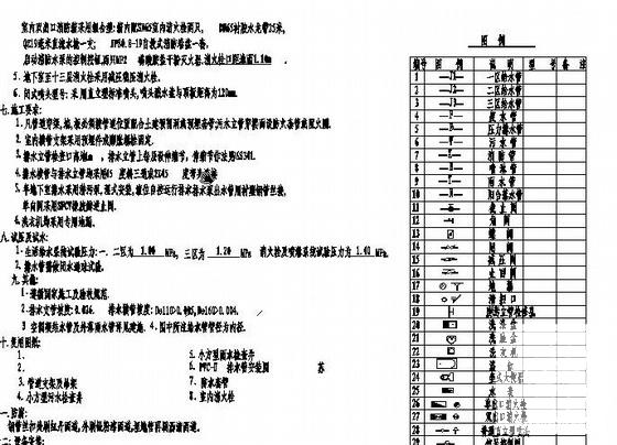 多层大楼建筑给排水图纸设计说明 - 1