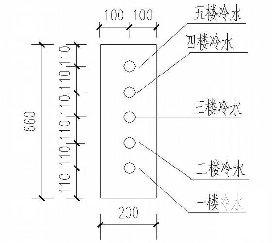 住宅楼给排水施工图 - 3