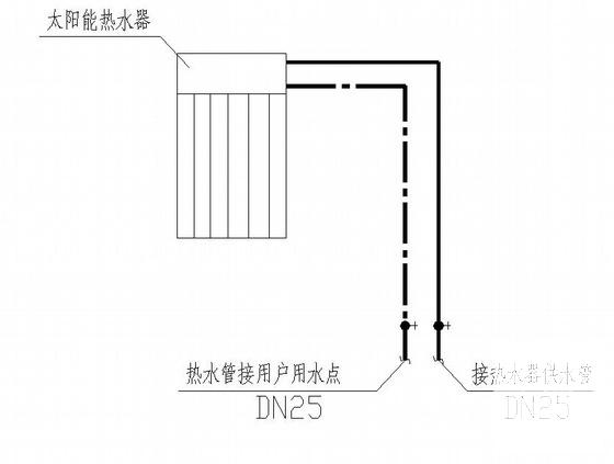 别墅给排水施工图 - 3