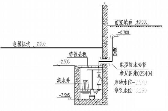 高层给排水图纸 - 4