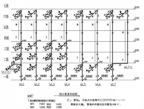 6层酒店给排水电气施工图纸 - 1