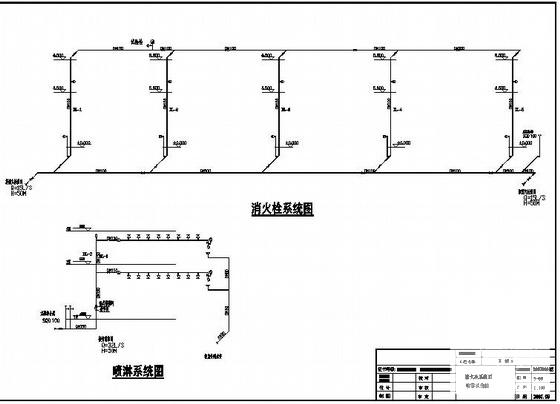 给水排水施工 - 3