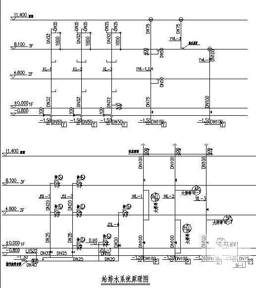 别墅施工图图纸 - 1