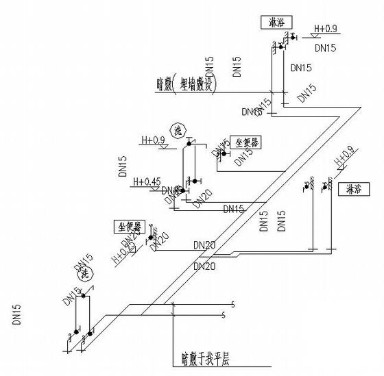 给排水设计施工图 - 2