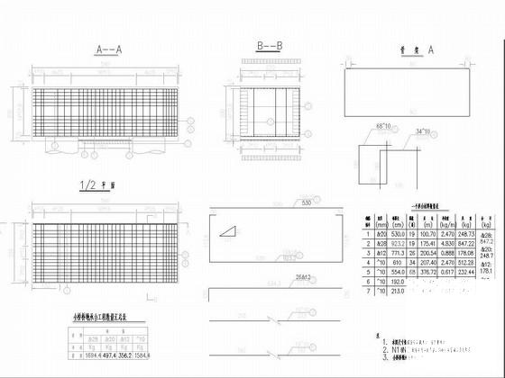 现浇连续箱梁桥施工图 - 4