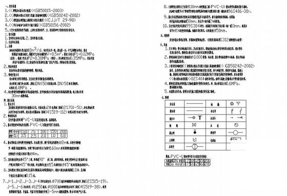 给排水工程设计图纸 - 3