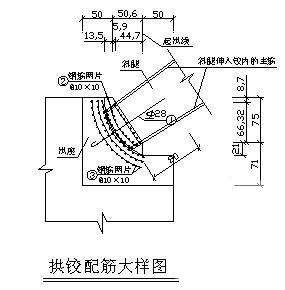 公路施工设计 - 4