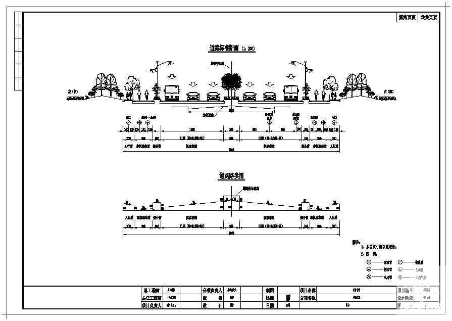 市政工程道路施工 - 4