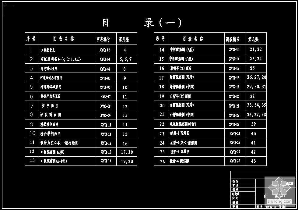 平板桥全套图纸 - 1