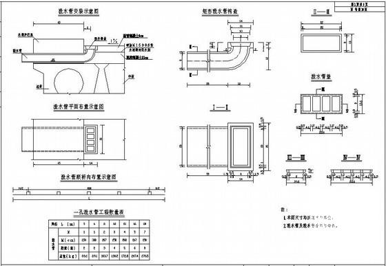 三级公路设计图纸 - 3